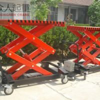 C܉ʽҺʽͣͣyʽȣLifting machine (rail, hydra . ...